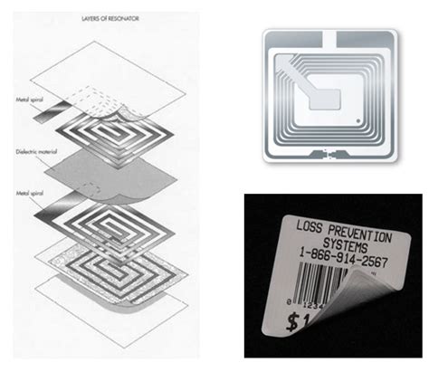 checkpoint systems labels